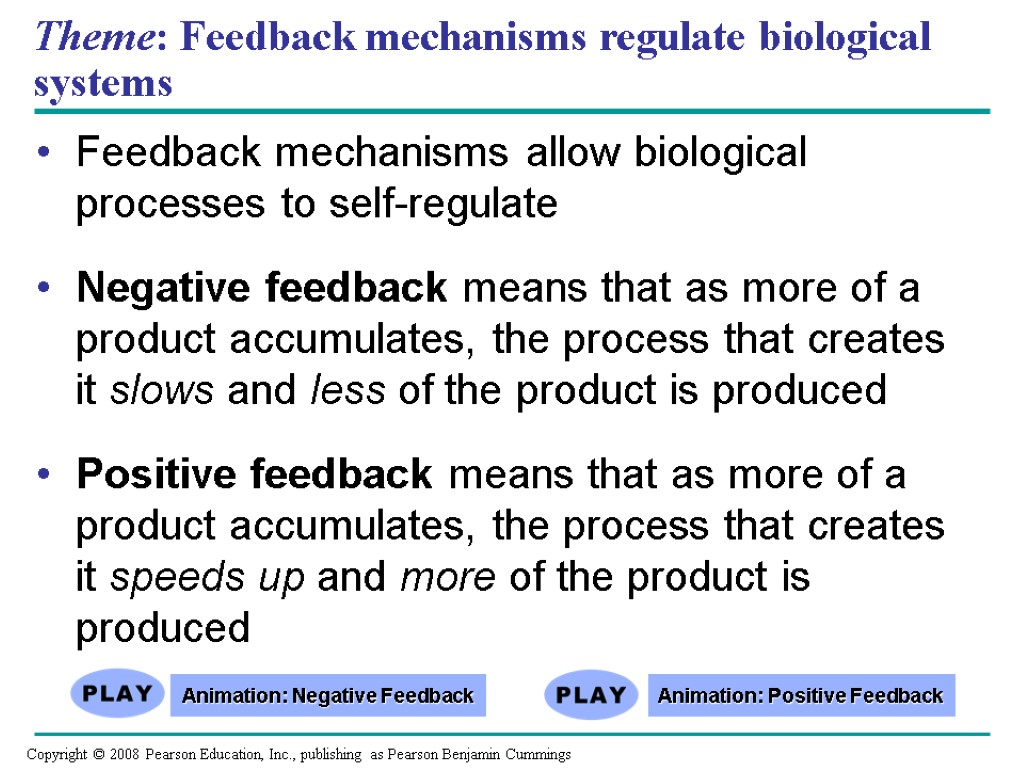 Theme: Feedback mechanisms regulate biological systems Feedback mechanisms allow biological processes to self-regulate Negative